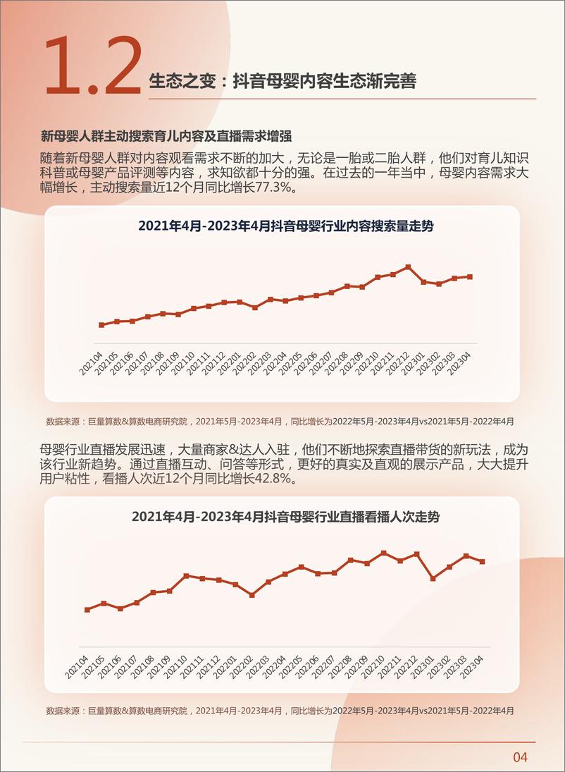 《2023年中国新母婴人群研究报告-巨量算数&慧辰&母婴行业观察&省广集团-2023-68页》 - 第7页预览图