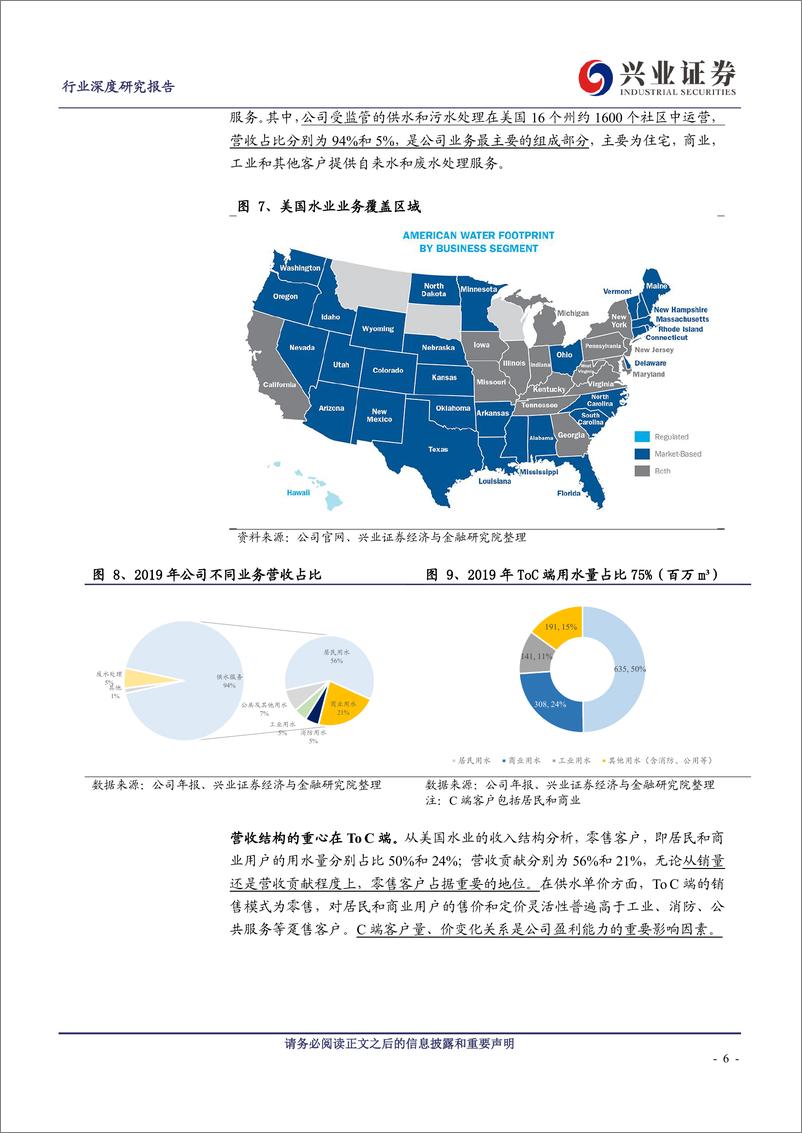 《公用事业行业复盘美国水业：探讨类债资产的Alpha和估值突破-20210217-兴业证券-29页》 - 第6页预览图