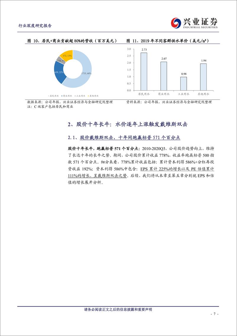 《公用事业行业复盘美国水业：探讨类债资产的Alpha和估值突破-20210217-兴业证券-29页》 - 第7页预览图