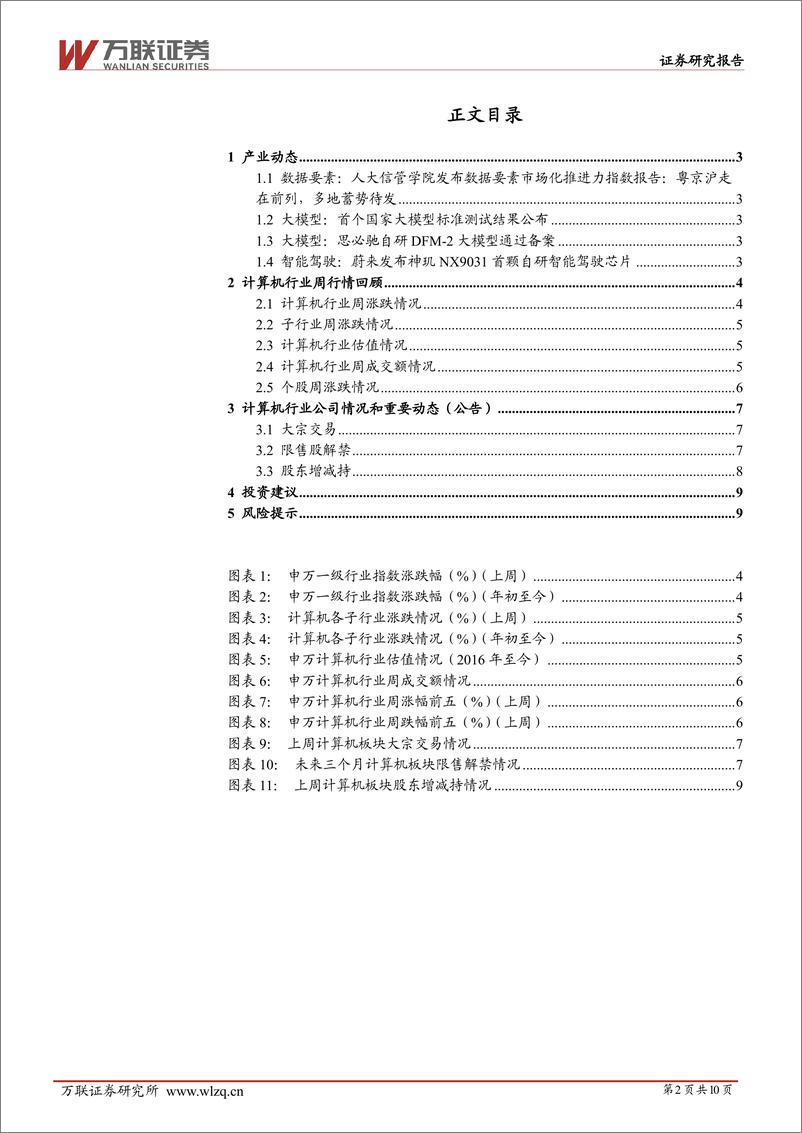 《20231225-数据要素市场化持续推进，大模型加速落地》 - 第2页预览图