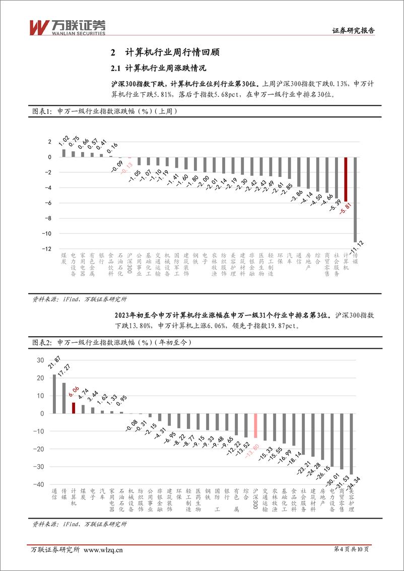 《20231225-数据要素市场化持续推进，大模型加速落地》 - 第4页预览图