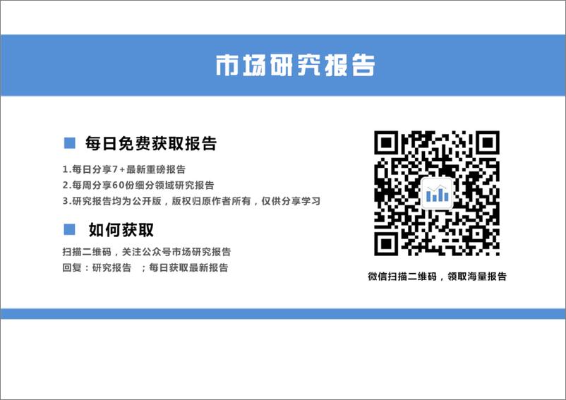 《固收类基金专题：2018年新发了哪些固收类基金？-20190102-天风证券-10页》 - 第2页预览图