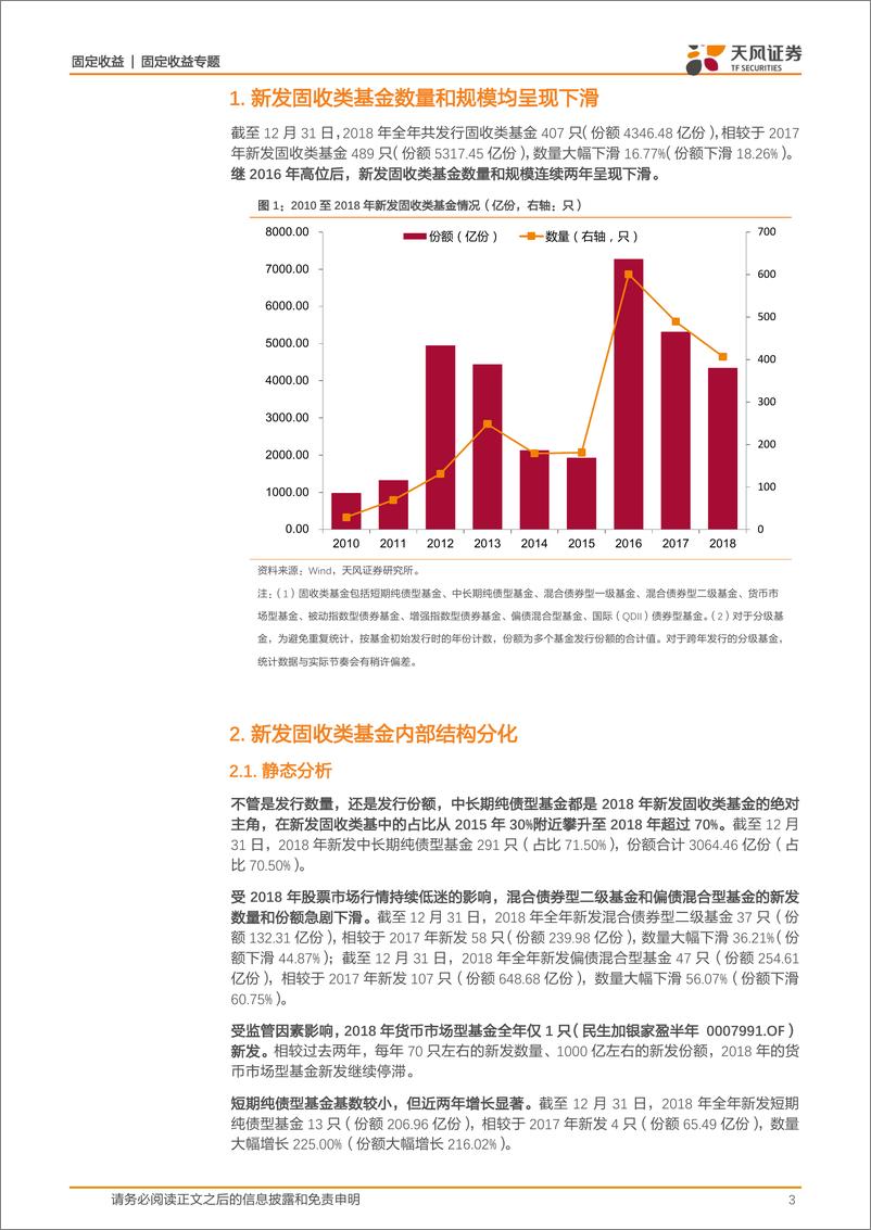 《固收类基金专题：2018年新发了哪些固收类基金？-20190102-天风证券-10页》 - 第4页预览图