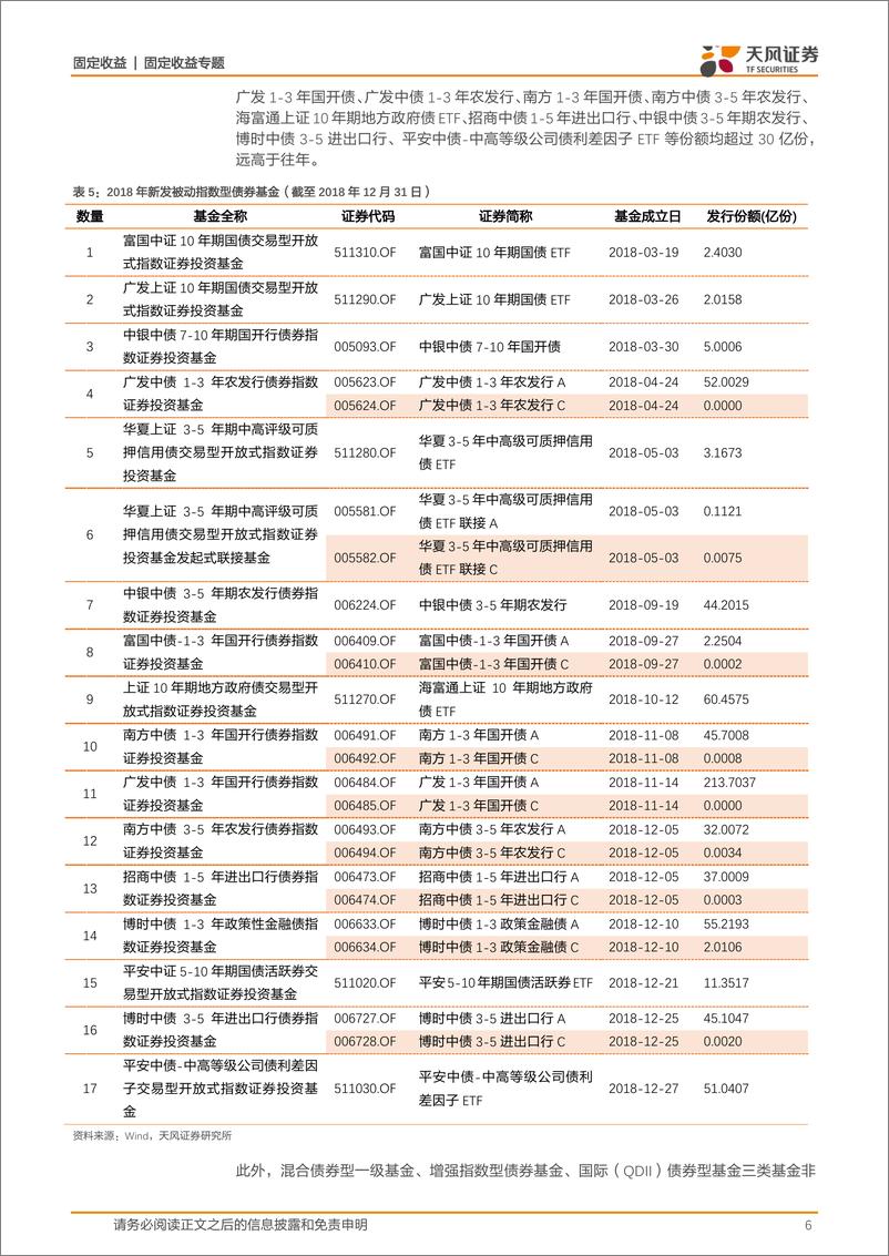 《固收类基金专题：2018年新发了哪些固收类基金？-20190102-天风证券-10页》 - 第7页预览图