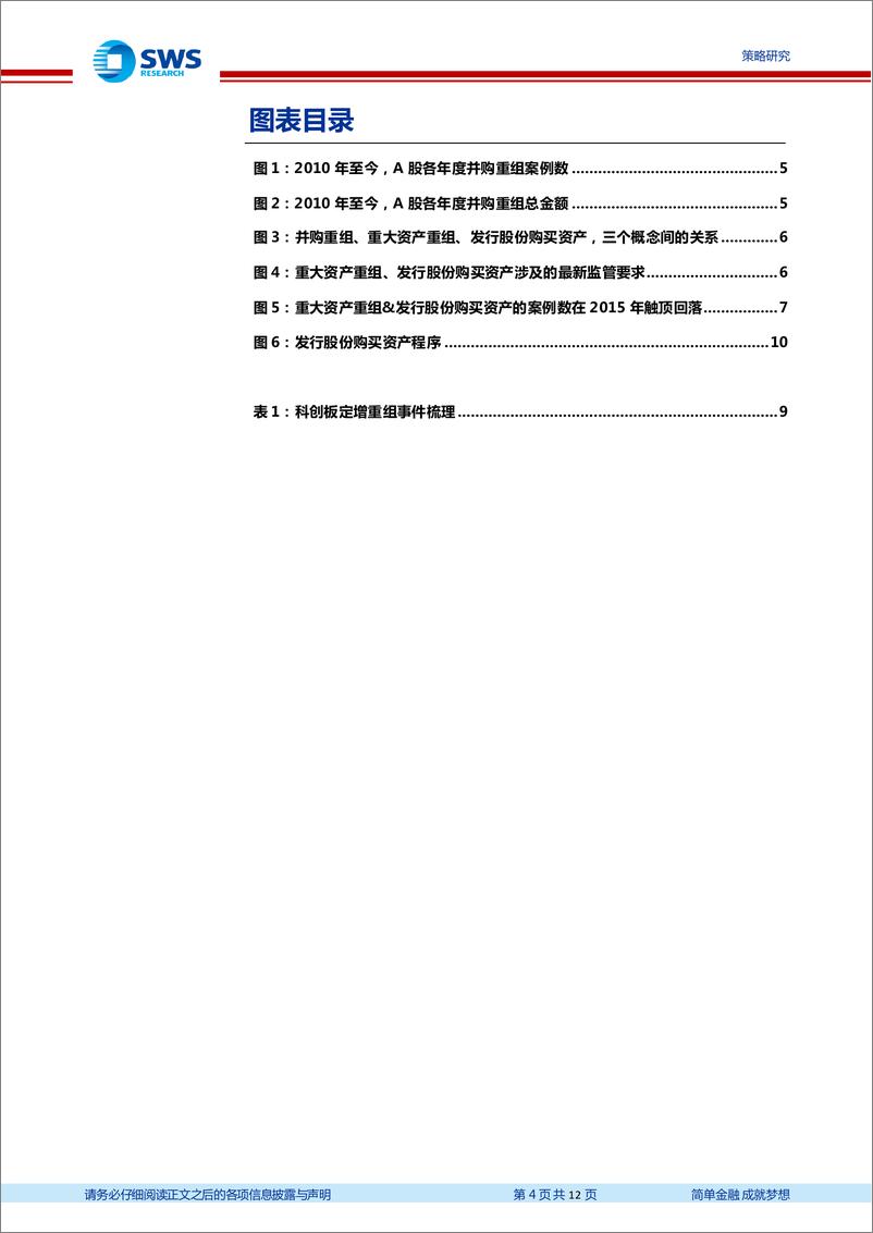 《科技为主、央企为辅：迎接渐行渐近的高质量并购重组潮-240320-申万宏源-12页》 - 第4页预览图