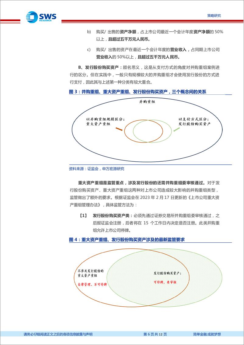 《科技为主、央企为辅：迎接渐行渐近的高质量并购重组潮-240320-申万宏源-12页》 - 第6页预览图