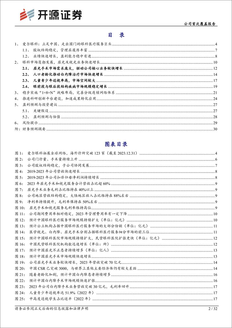 《爱尔眼科(300015)公司首次覆盖报告：全球眼科医疗服务市场领导者，品牌影响力持续增强-241124-开源证券-32页》 - 第2页预览图