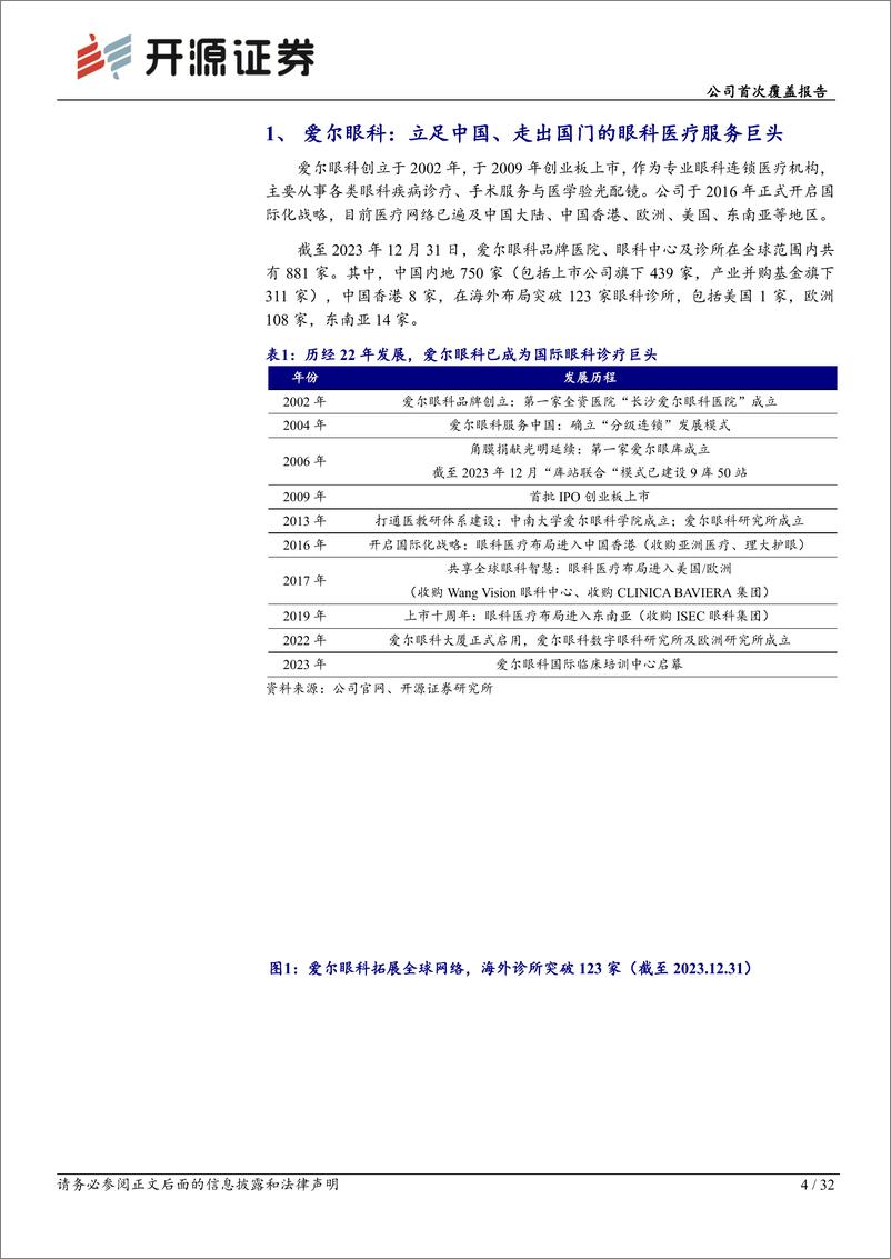 《爱尔眼科(300015)公司首次覆盖报告：全球眼科医疗服务市场领导者，品牌影响力持续增强-241124-开源证券-32页》 - 第4页预览图