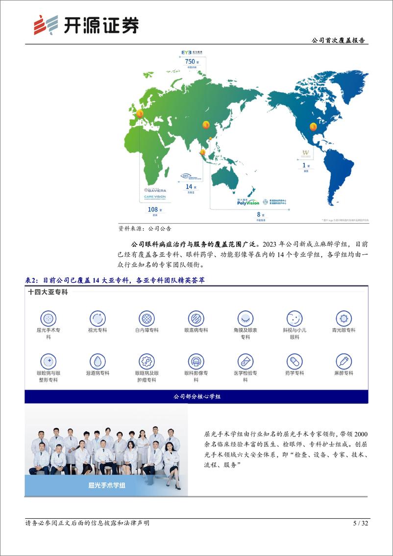 《爱尔眼科(300015)公司首次覆盖报告：全球眼科医疗服务市场领导者，品牌影响力持续增强-241124-开源证券-32页》 - 第5页预览图