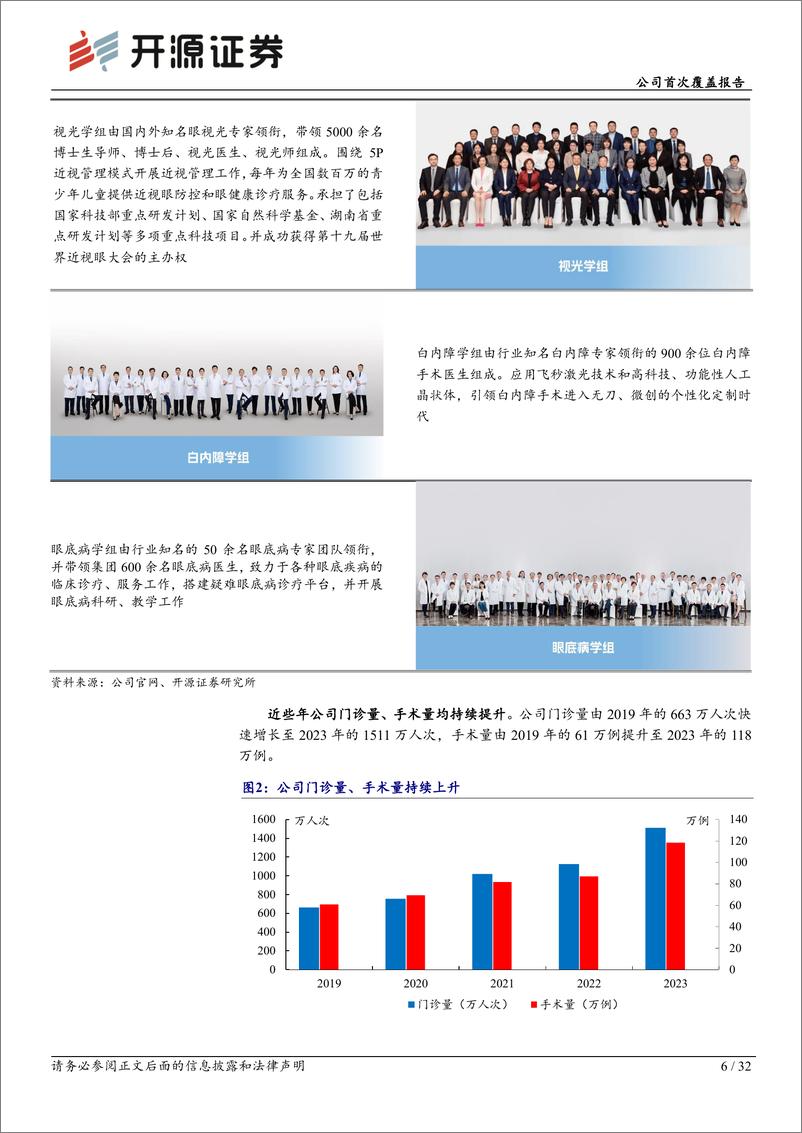 《爱尔眼科(300015)公司首次覆盖报告：全球眼科医疗服务市场领导者，品牌影响力持续增强-241124-开源证券-32页》 - 第6页预览图