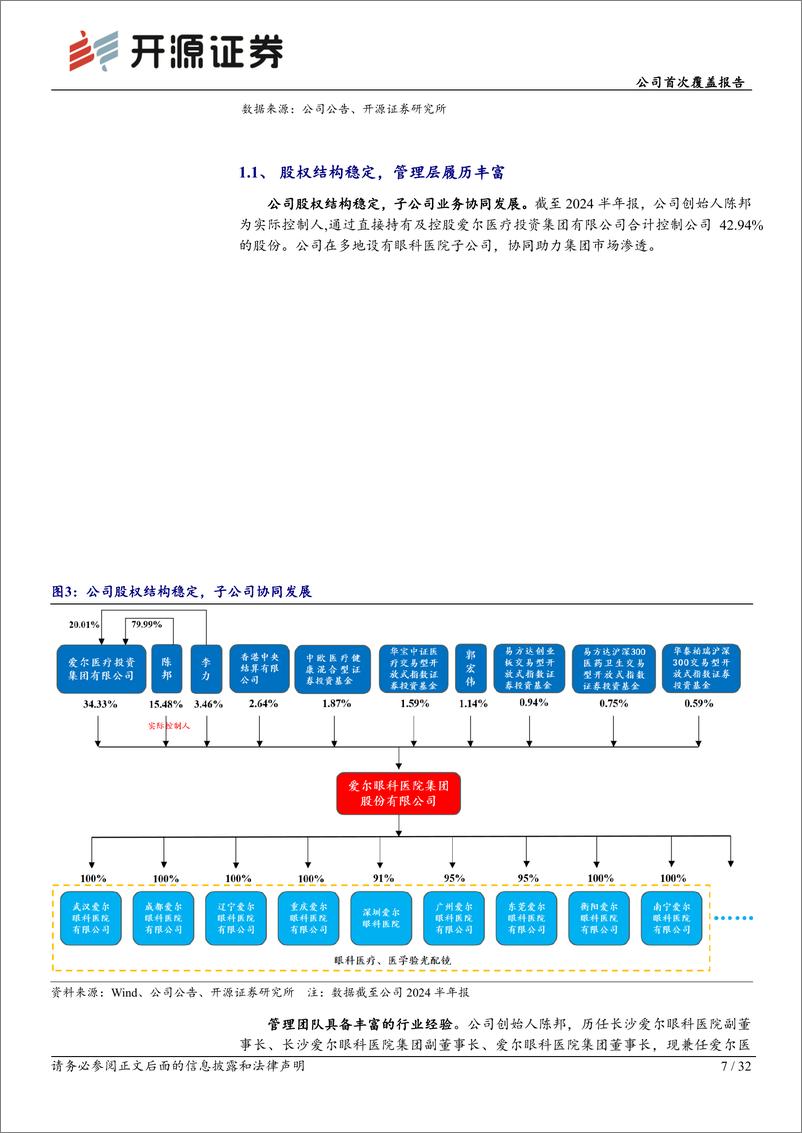 《爱尔眼科(300015)公司首次覆盖报告：全球眼科医疗服务市场领导者，品牌影响力持续增强-241124-开源证券-32页》 - 第7页预览图