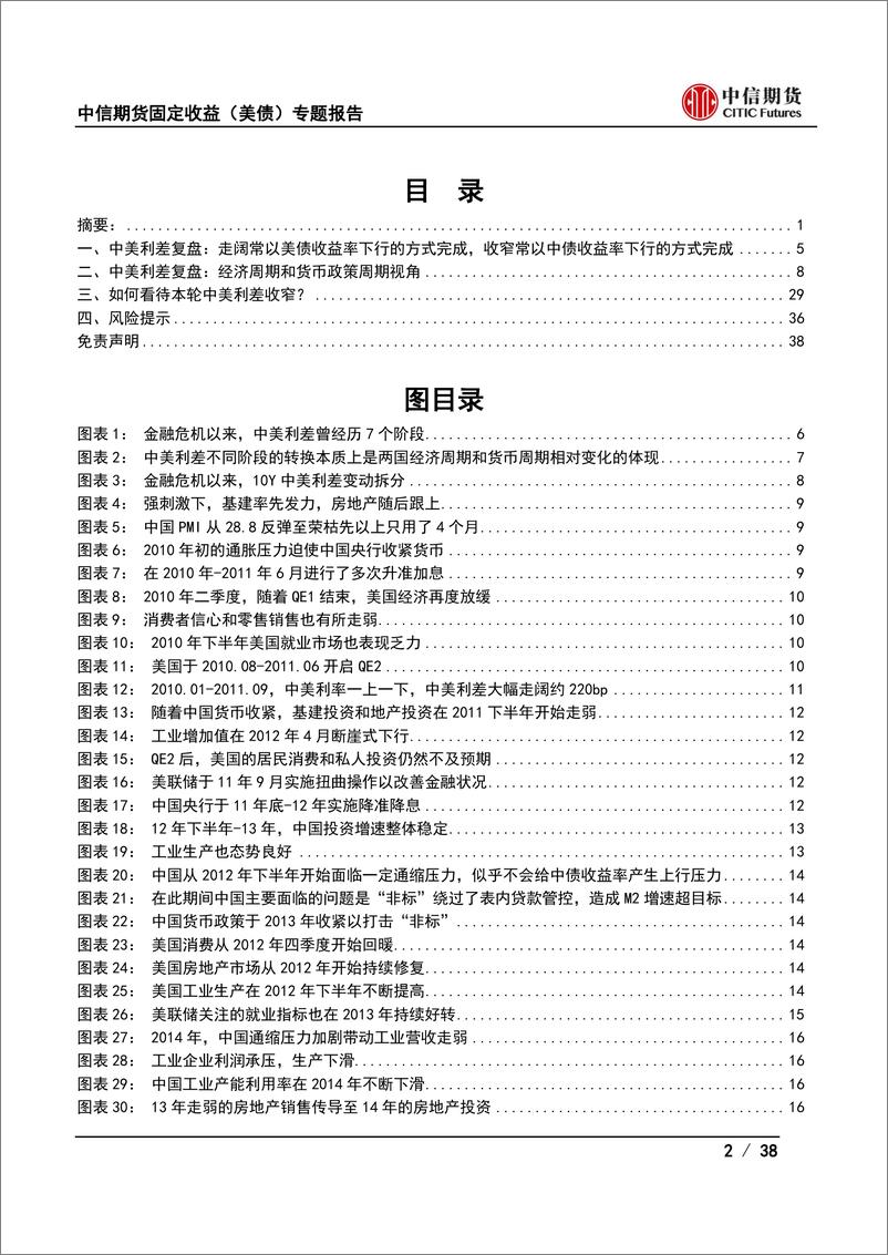 《美国国债期货系列之五：中美利差，历史复盘，驱动因素和后续展望-20220420-中信期货-38页》 - 第3页预览图