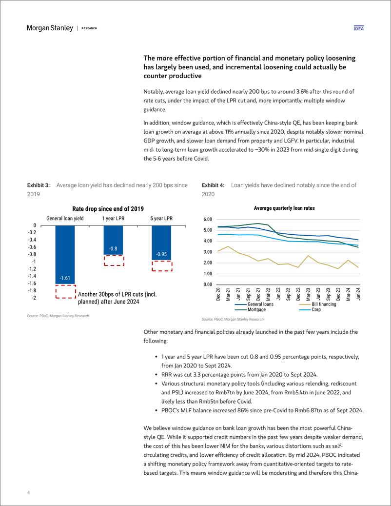 《Morgan Stanley-China Financials 30° turn in policy  180° turn in sentimen...-110786530》 - 第4页预览图