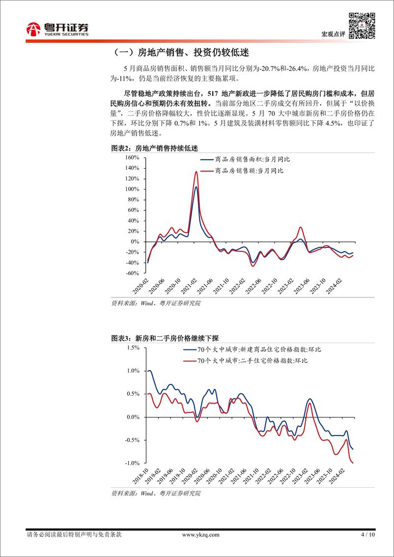 《【粤开宏观】5月分化的经济数据反映了什么？-240617-粤开证券-10页》 - 第4页预览图