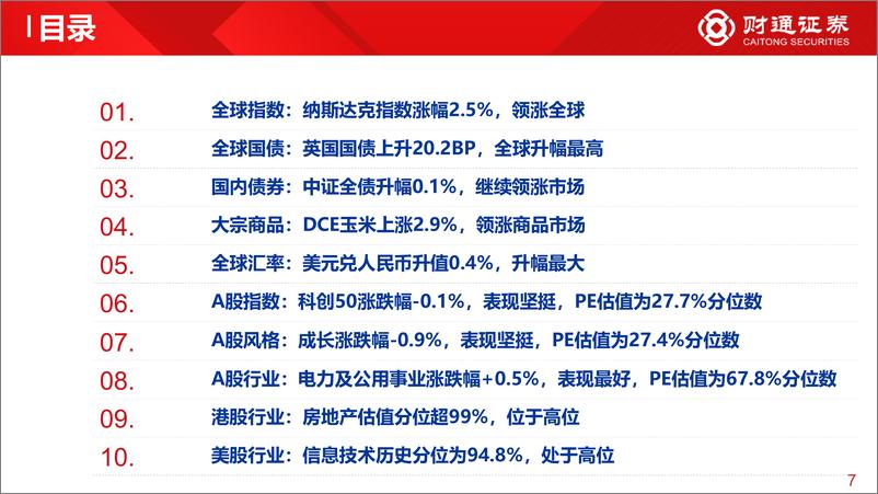 《全球估值观察系列五十五：科创50估值为27.7%分位数-20230527-财通证券-29页》 - 第8页预览图