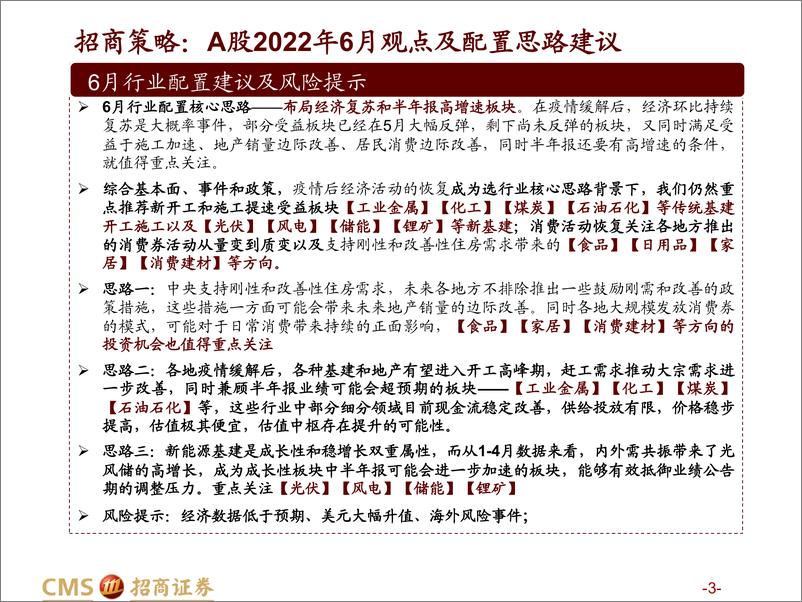 《A股22年6月观点及配置建议：上行确立，调整不惧-20220605-招商证券-126页》 - 第4页预览图