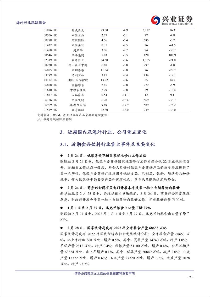 《海外食饮消费行业2023年2月月报-20230305-兴业证券-16页》 - 第8页预览图