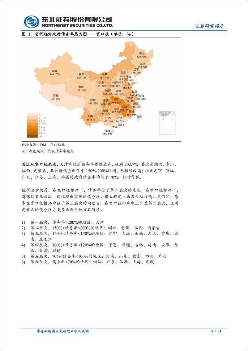 《东北固收专题报告：浅谈31省市政府债务率情况-20221122-东北证券-21页》 - 第6页预览图