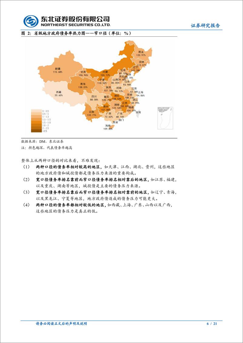 《东北固收专题报告：浅谈31省市政府债务率情况-20221122-东北证券-21页》 - 第7页预览图