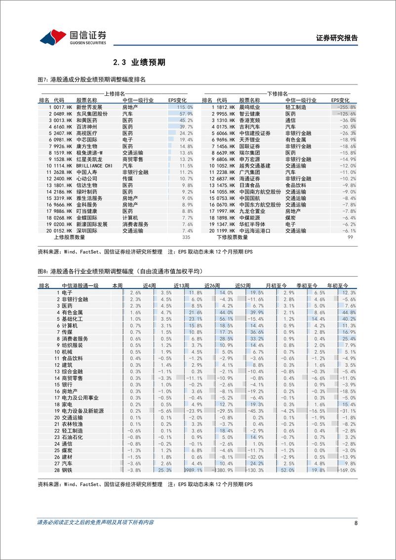 《港股市场速览：大盘初现见底征兆-240811-国信证券-18页》 - 第8页预览图