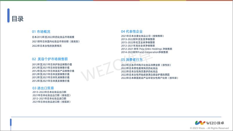 《2013-2023日本美容美发行业研究报告-WEZO维卓-33页》 - 第3页预览图