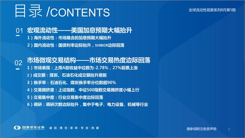 《全球流动性观察系列8月第5期：资金分歧进一步提升--20220830-国泰君安-20220830-国泰君安-20220830-国泰君安-20220830-国泰君安-20220830-国泰君安-20220830-国泰君安-56》 - 第4页预览图