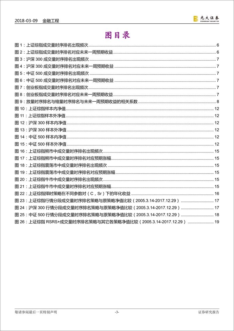 《光大证2018030技术择时系列报告之三：放量恰是入市时，成交量择时初探》 - 第3页预览图