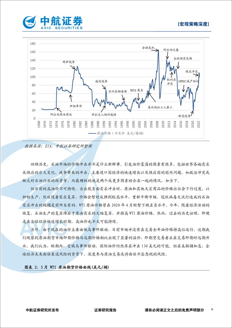 《油价与美股、美元及美国经济的关系正在发生变化-20220516-中航证券-22页》 - 第7页预览图