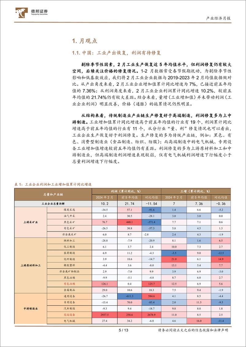 《产业经济月报：东升西落与金铜的长期格局-240331-德邦证券-13页》 - 第5页预览图