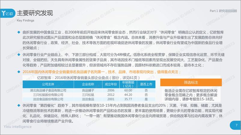 《2017中国休闲零食行业研究报告》 - 第7页预览图