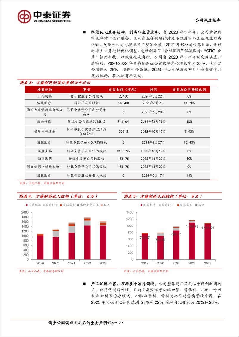 《中泰证券-方盛制药-603998-成长中的创新中药小巨头，新老产品放量在即》 - 第5页预览图