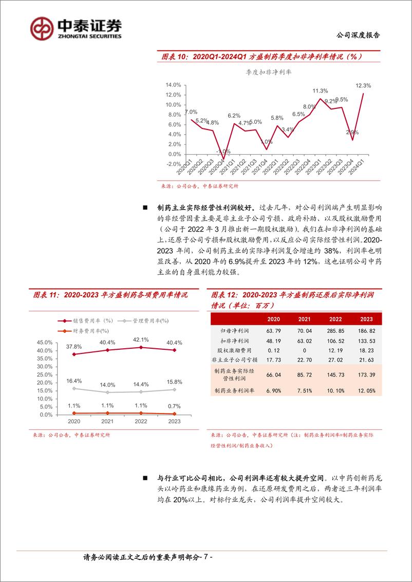 《中泰证券-方盛制药-603998-成长中的创新中药小巨头，新老产品放量在即》 - 第7页预览图