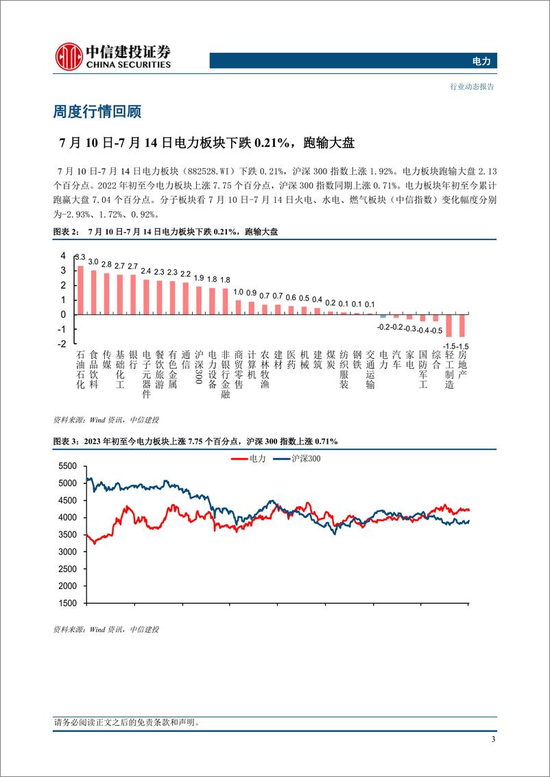 《电力行业：深改委推动电力体制改革深化，火电中报大面积预喜-20230716-中信建投-17页》 - 第6页预览图