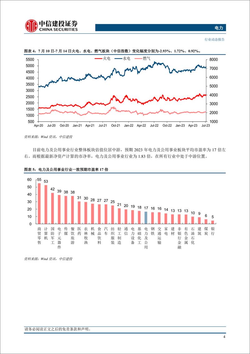 《电力行业：深改委推动电力体制改革深化，火电中报大面积预喜-20230716-中信建投-17页》 - 第7页预览图