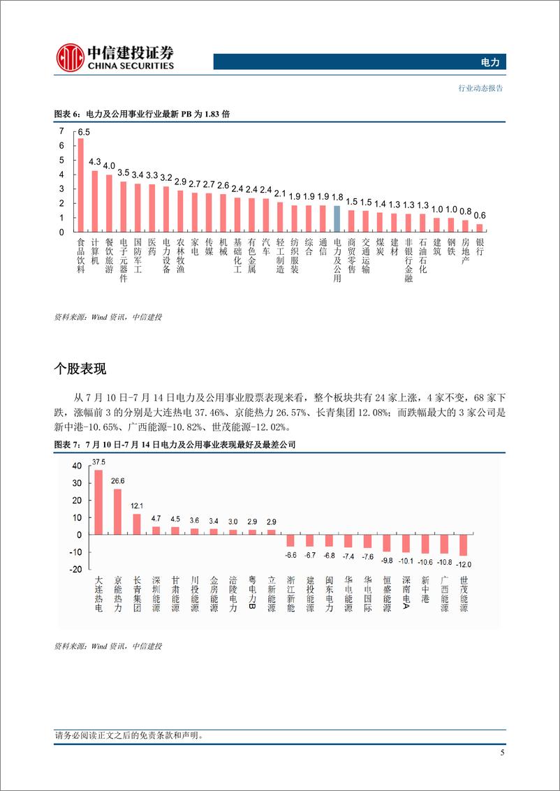 《电力行业：深改委推动电力体制改革深化，火电中报大面积预喜-20230716-中信建投-17页》 - 第8页预览图