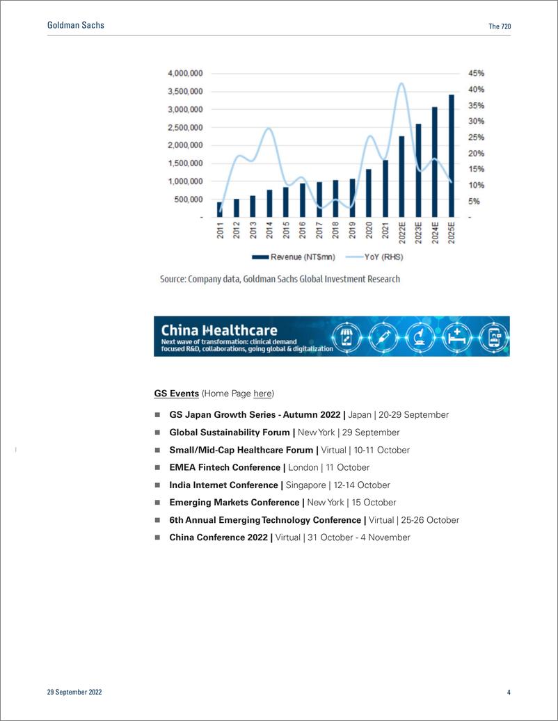 《The 72 TSMC, China Healthcare, China Tech, Gongniu Initiation, Renesas, Godrej Consumer, UK Macro(1)》 - 第5页预览图