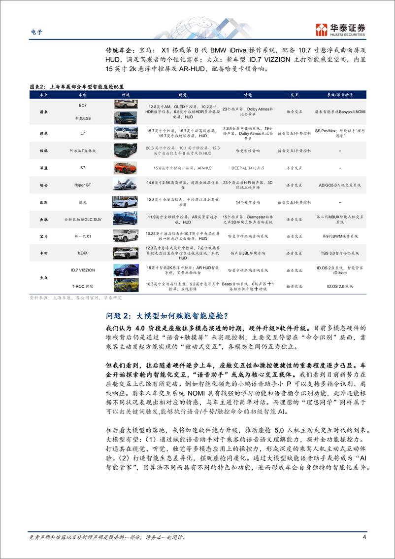 《20230425-AI大模型如何赋能智能座舱》 - 第4页预览图