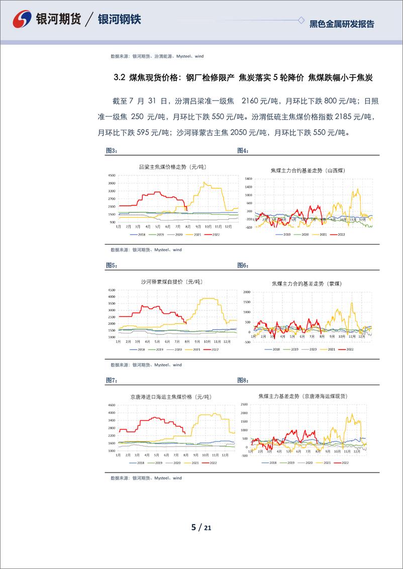 《黑色月度报告：低库存下强预期，把握双焦做多机会-20220731-银河期货-21页》 - 第6页预览图