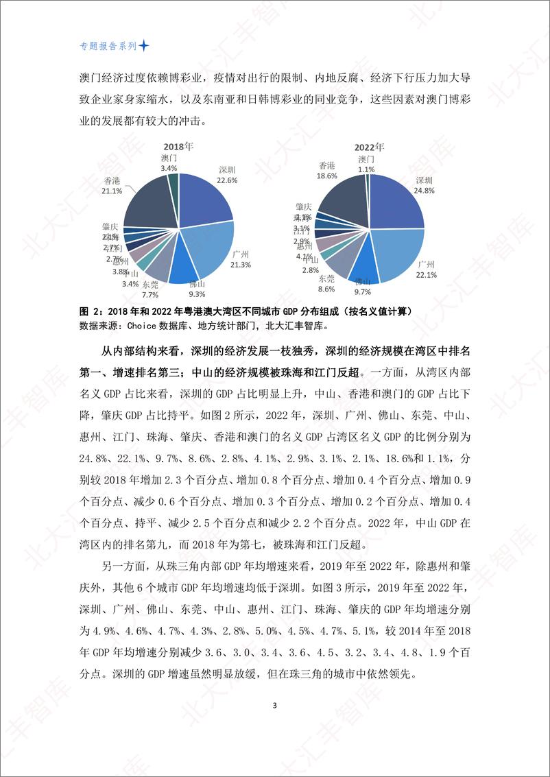 《北大汇丰智库-粤港澳大湾区四年经济发展回顾与展望-39页》 - 第5页预览图