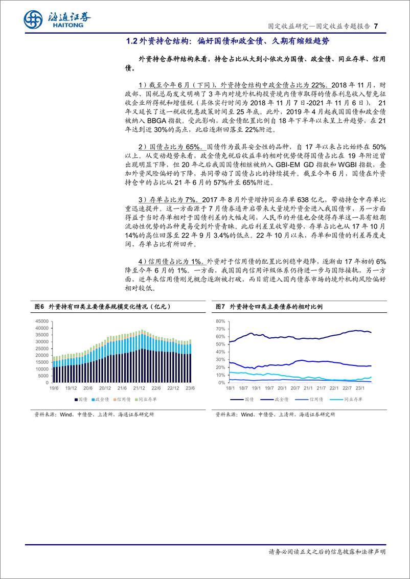 《机构行为系列研究之三（2023 年版）：境外机构债券配置行为分析-20230813-海通证券-20页》 - 第8页预览图