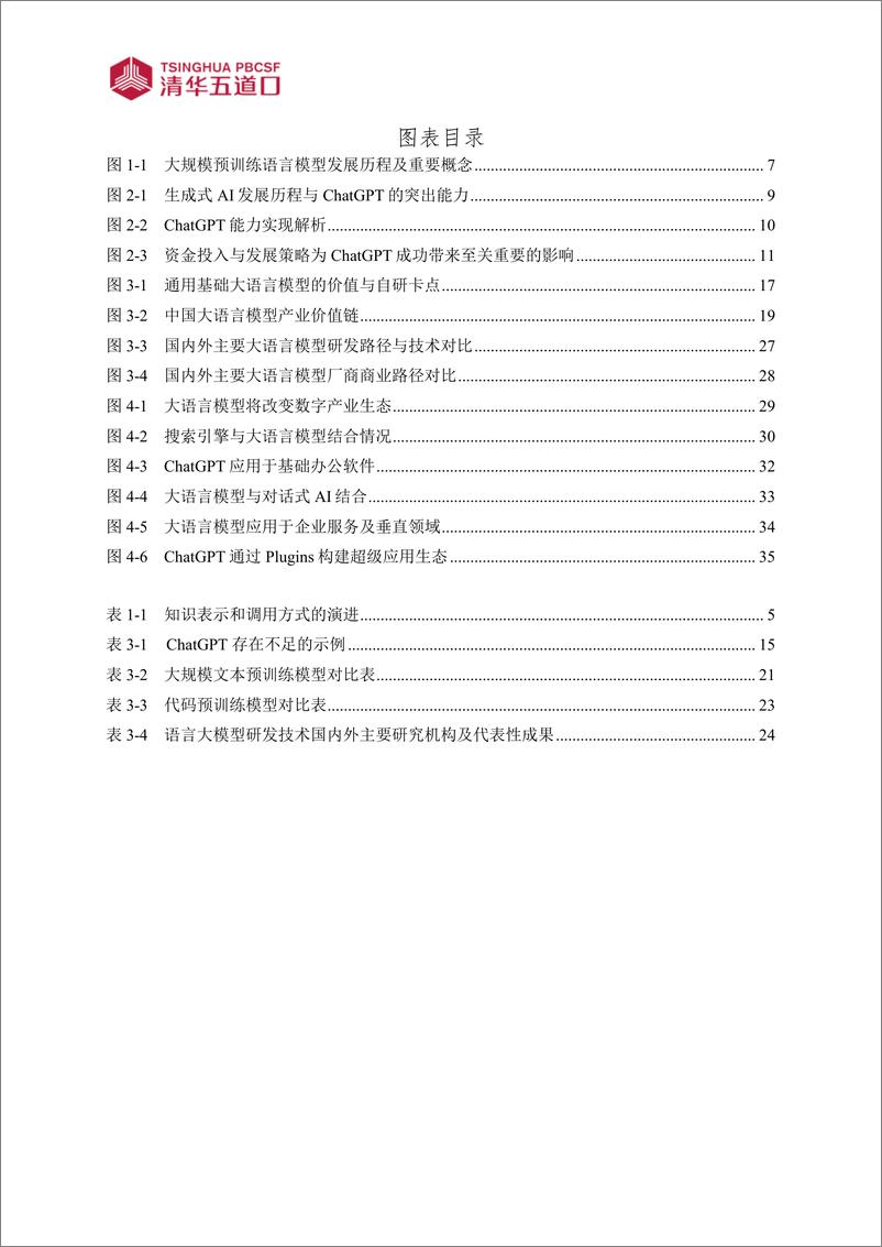 《清华五道口：2024大型语言模型行业图谱研究报告》 - 第5页预览图