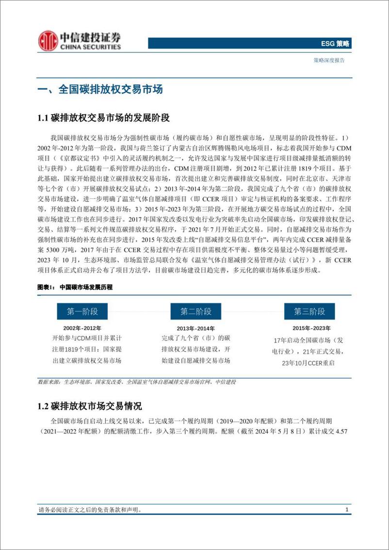 《中国碳市场：从启动到突破，探索碳价破百之路-中信建投证券》 - 第3页预览图