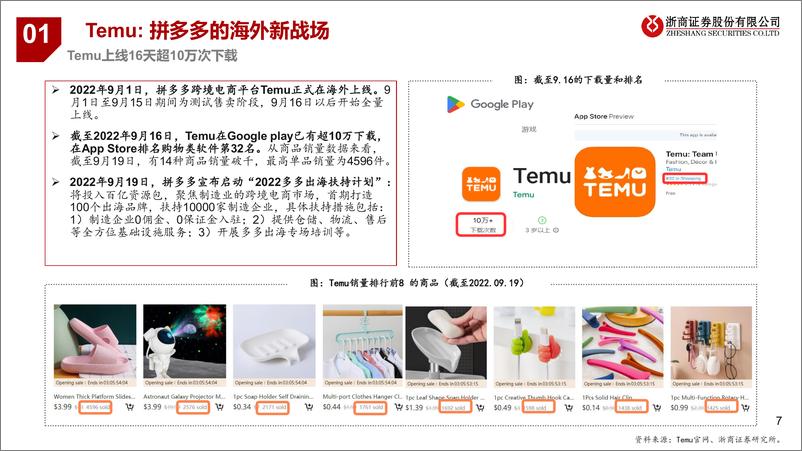 《商贸零售行业折扣消费专题系列一：Temu能否复制拼多多的成功？以Temu、Wish、SheIn、Shopee对比为例》 - 第7页预览图
