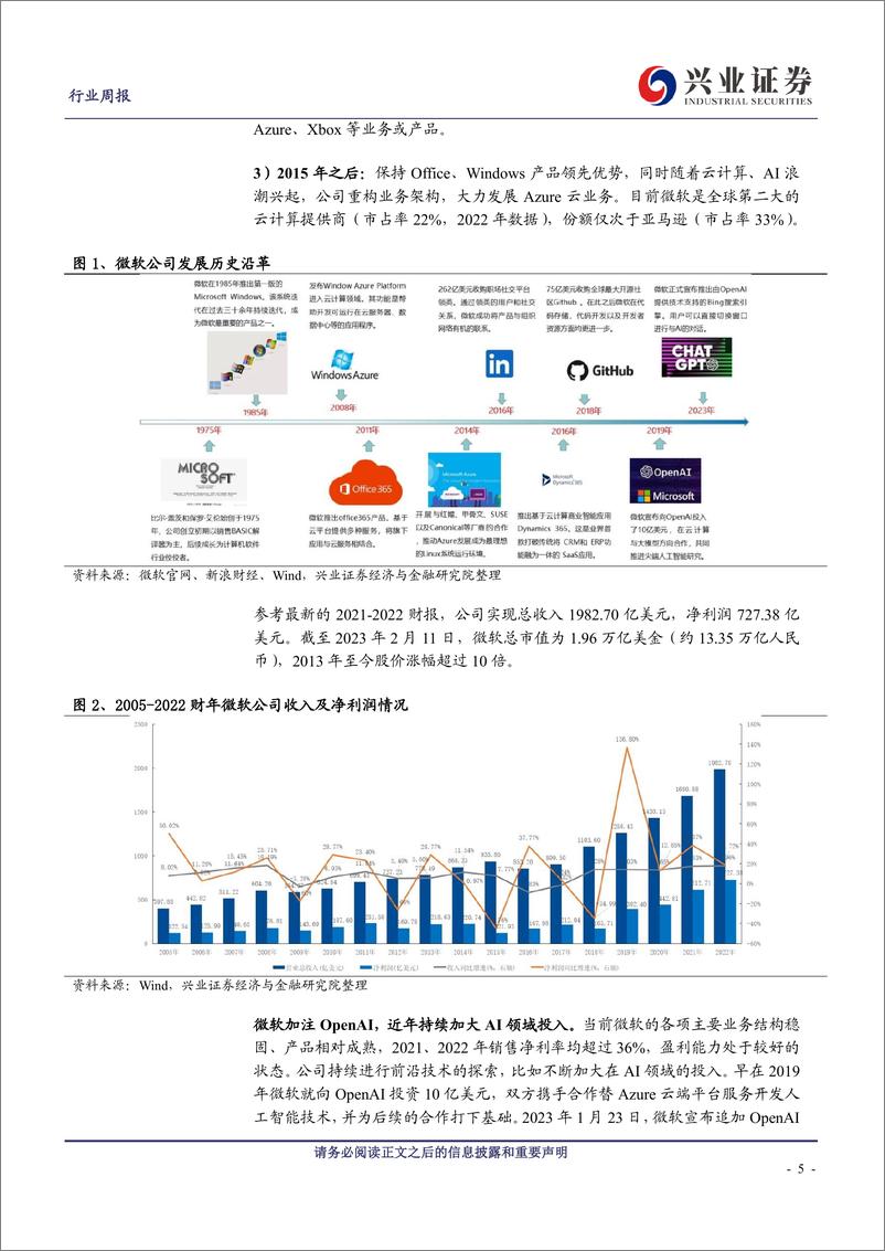 《20230212-兴业证券-计算机行业周报：从微软布局看ChatGPT生态前景》 - 第5页预览图