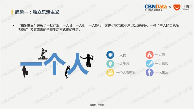 《口碑生活消费趋势报告》 - 第6页预览图