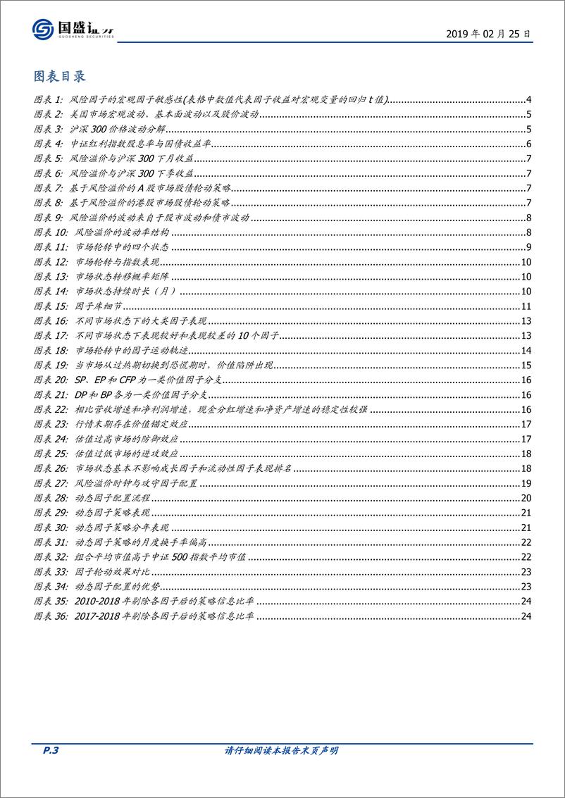 《因子择时系列之一：风险溢价时钟视角下的攻守因子配置-20190225-国盛证券-25页》 - 第4页预览图