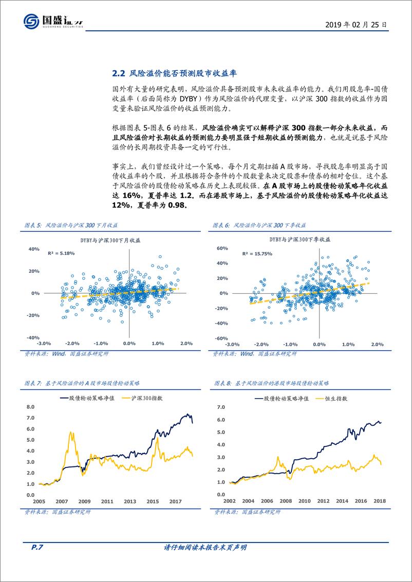 《因子择时系列之一：风险溢价时钟视角下的攻守因子配置-20190225-国盛证券-25页》 - 第8页预览图