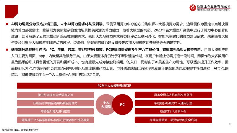 《计算机行业端侧智能系列报告(1)：AIPC元年开启-240526-浙商证券-38页》 - 第5页预览图