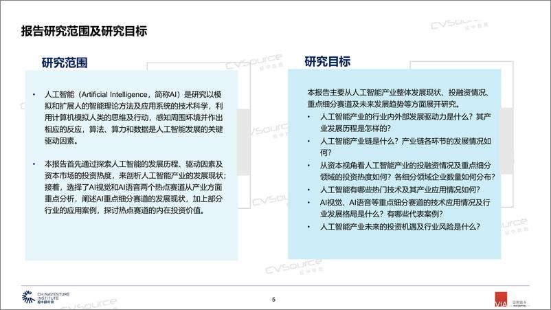 《2019中国人工智能产业投融资白皮书-投中-2019.12-52页》 - 第6页预览图