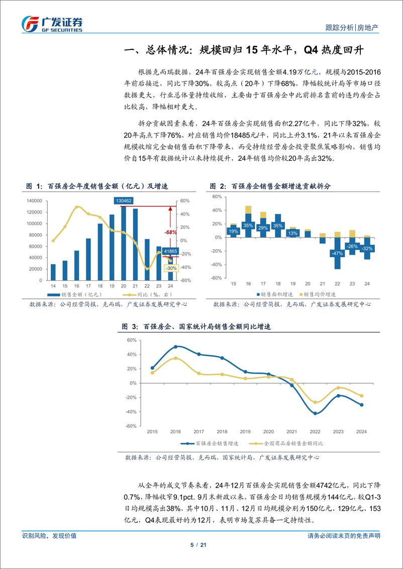 《房地产行业回首与展望，地产年度总结：房企销售，下行压力一视同仁，买方市场适者生存-250107-广发证券-21页》 - 第5页预览图